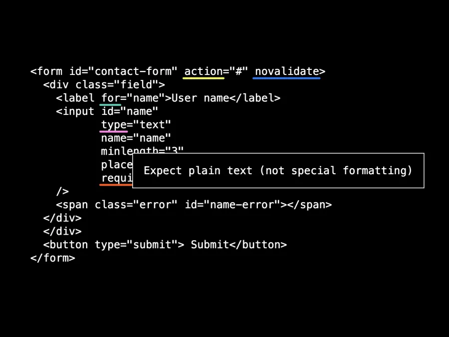 Form validation with HTML5